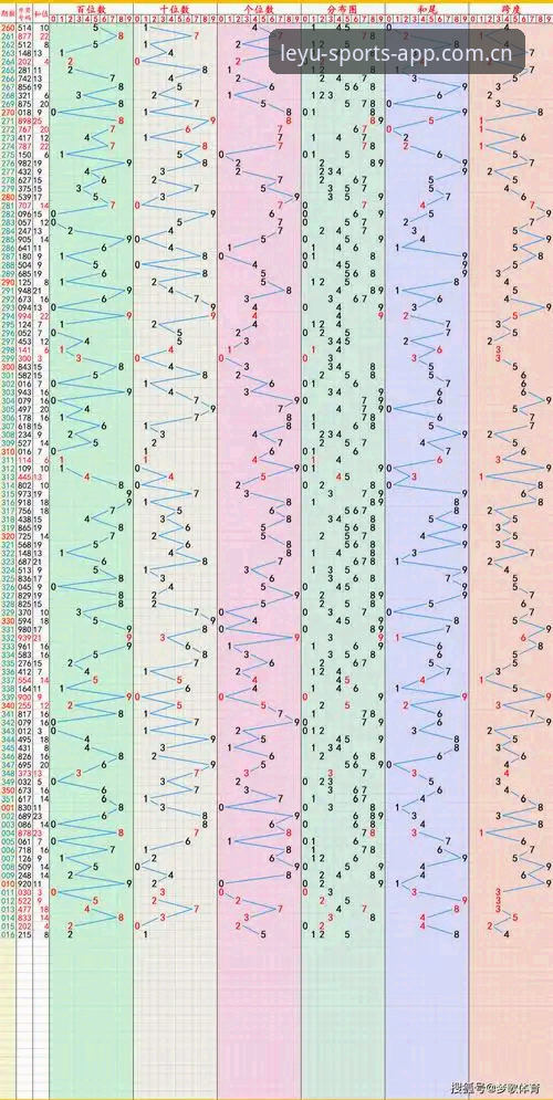乐鱼体育正版下载最新版 乐鱼体育正版下载最新版全面解析:从安全验证到用户体验的深度评测